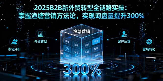 (16129期)2025B2B新外贸转型全链路实操:掌握渔塘营销方法论,实现询盘量提升300%-3YVIP资源库
