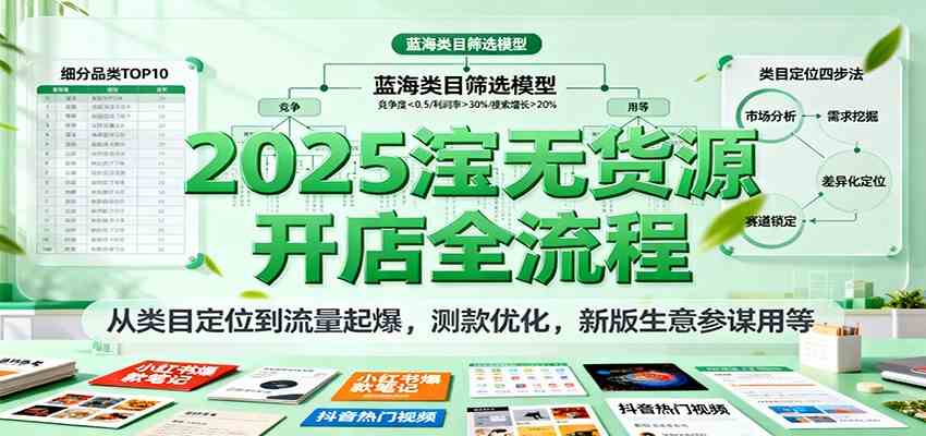2025淘宝无货源开店全流程,从类目定位到流量起爆,测款优化,新版生意参谋用等-3YVIP资源库