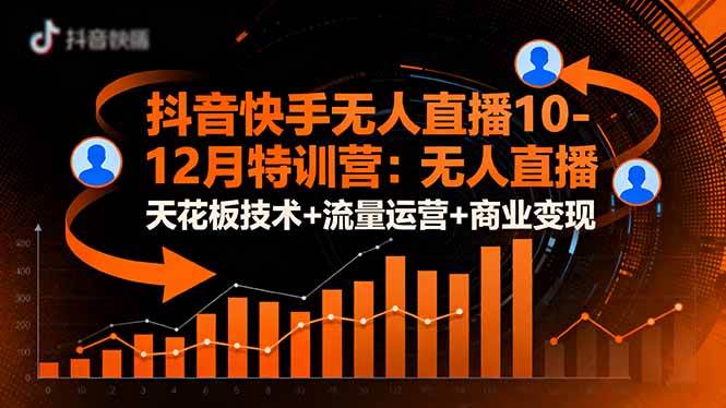 (16372期)抖音快手无人直播10-12月特训营:无人直播天花板技术+流量运营+商业变现-3YVIP资源库