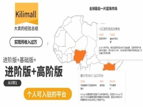 kilimall非洲电商培训，基础版+进阶版+高阶版，从0到1个人可入驻的平台-3YVIP资源库