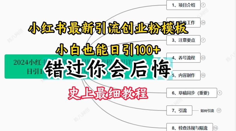 2024小红书引流创业粉史上最细教程，手把手教你引流【揭秘】-3YVIP资源库