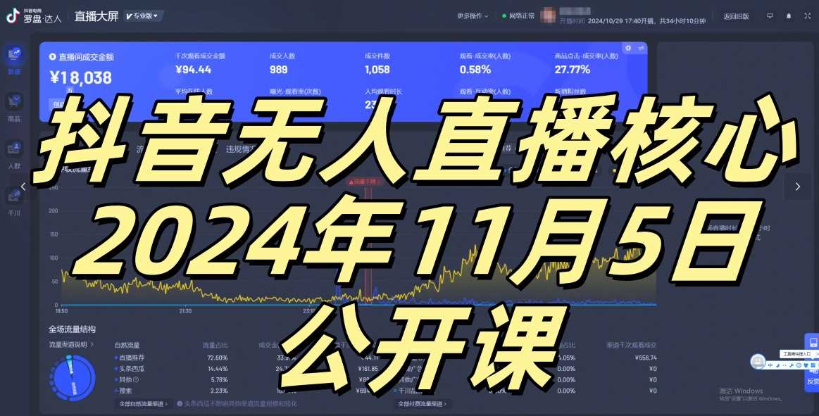 抖音无人直播核心公开课，咸鱼翻身小白可做带有睡后收入月入过万太简单【揭秘】-3YVIP资源库