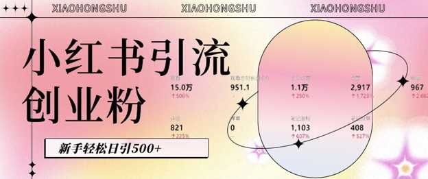小红书私域引流无脑操作法：AI生成内容，粉丝自动转化，新手轻松日引500+创业粉-3YVIP资源库