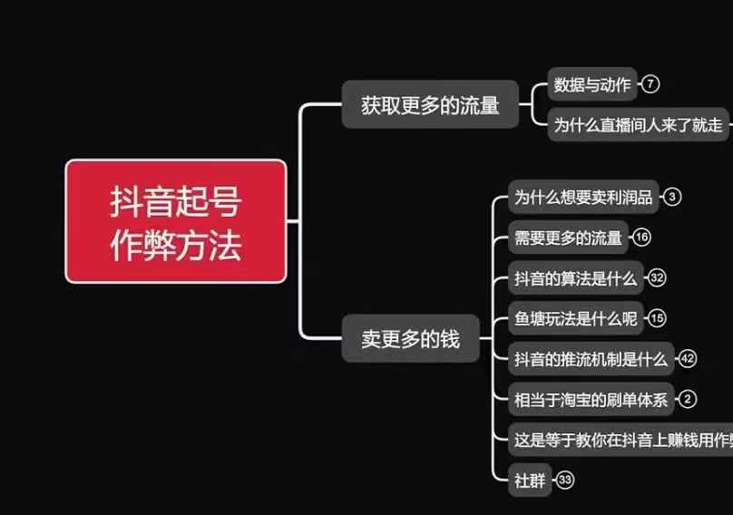 古木抖音起号作弊方法鱼塘起号，获取更多流量，卖更多的钱-3YVIP资源库