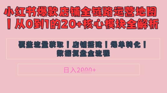 别再乱投流了！小红书店铺精细化运营让爆款笔记自己涨粉的底层逻辑​，日入1k-3YVIP资源库