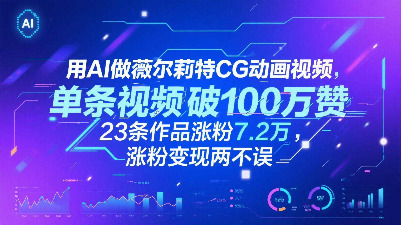 用AI做薇尔莉特CG动画视频，单条视频破100万赞，23条作品涨粉7.2万，涨粉变现两不误-3YVIP资源库