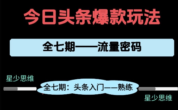 头条系列全七期项目拆解，全是干货，新手从0-1必经过程，99的人会踩的坑-3YVIP资源库