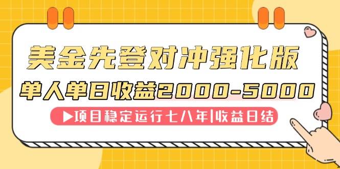 （14906期）连续8年创单日收入NO.1项目，日收益2000-5000-3YVIP资源库