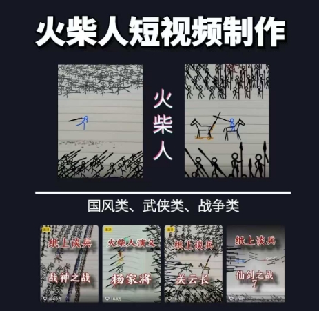 火柴人短视频-纸上谈兵，独一无二的视频展示风格，国风，战争动画，短视频差异化新赛道-3YVIP资源库