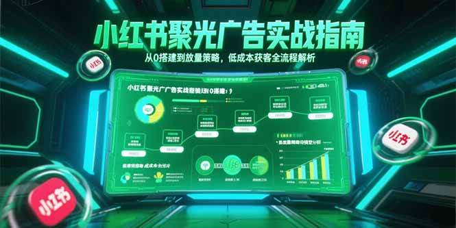（15248期）小红书聚光广告实战指南，从0搭建到放量策略，低成本获客全流程解析-3YVIP资源库