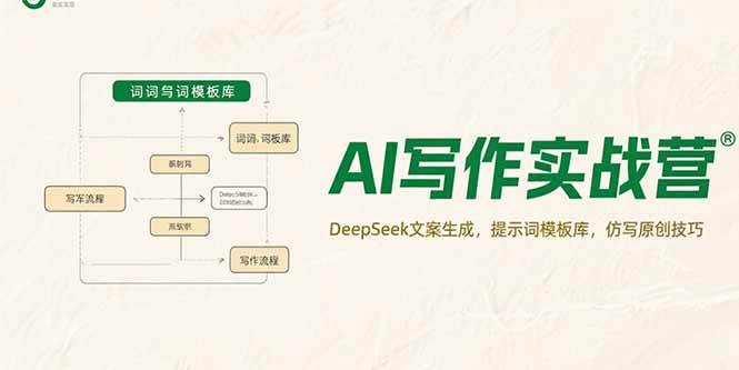 （15376期）AI写作实战营，DeepSeek文案生成，提示词模板库，仿写原创技巧-3YVIP资源库