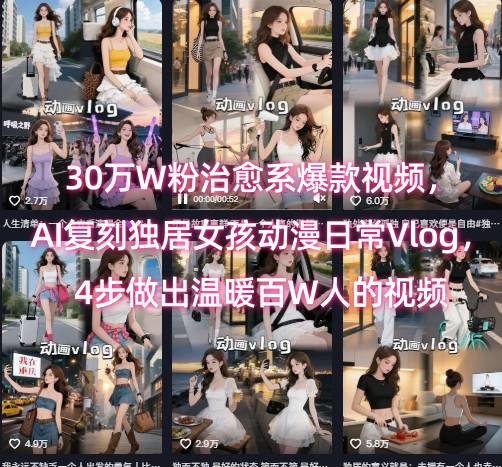 30万W粉治愈系爆款视频，AI复刻独居女孩动漫日常Vlog，4步做出温暖百W人的视频-3YVIP资源库