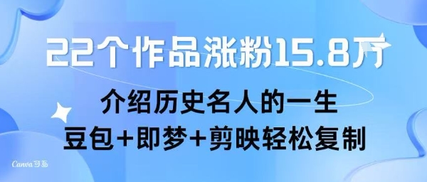 22个作品涨粉15.8W ，介绍历史名人的一生 ， 豆包+即梦+剪映轻松复制-3YVIP资源库