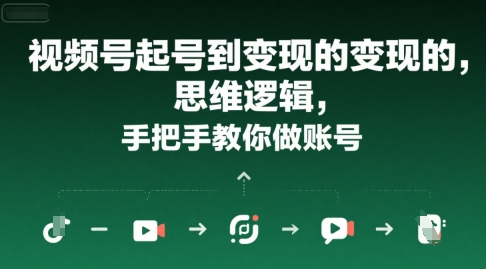 视频号起号到变现的思维逻辑，手把手教你做账号-3YVIP资源库
