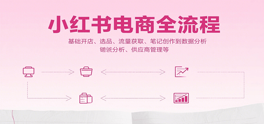 小红书电商全流程，基础开店、选品、流量获取、笔记创作到数据分析、供应商管理等-3YVIP资源库