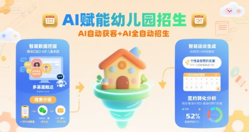 AI赋能幼儿园招生，AI自动获客+AI全自动招生-3YVIP资源库