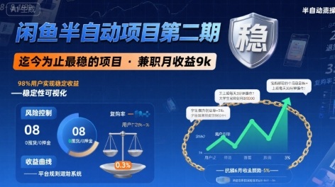 闲鱼半自动项目第二期，可能是迄今为止最稳的项目，兼职月收益9k-3YVIP资源库