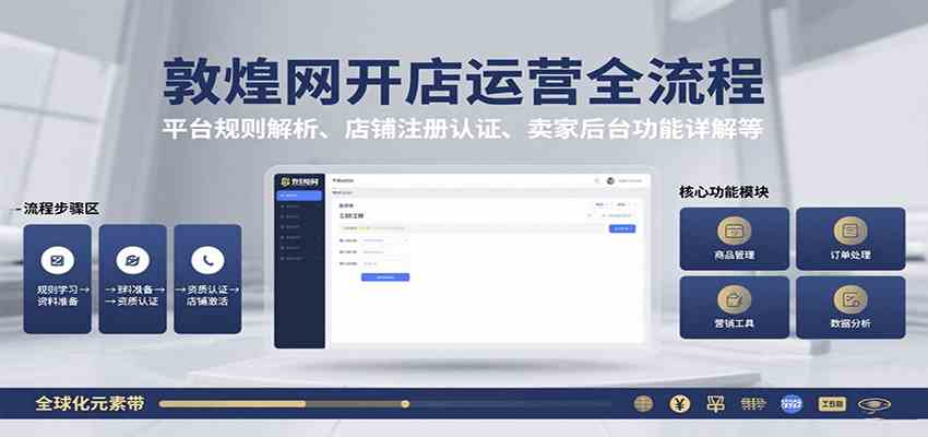 敦煌网开店运营全流程：平台规则解析、店铺注册认证、卖家后台功能详解等-3YVIP资源库