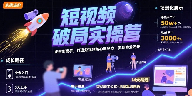 短视频破局实操营，业余到高手，打造短视频核心竞争力，实现商业闭环-3YVIP资源库