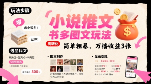 小说推文小红书多图文玩法，简单粗暴，万播收益3张-3YVIP资源库
