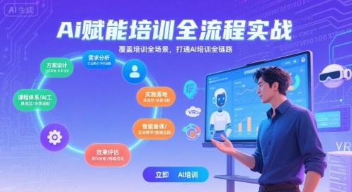 AI赋能培训全流程实站，覆盖培训全场景，打通 Al培训全链路-3YVIP资源库