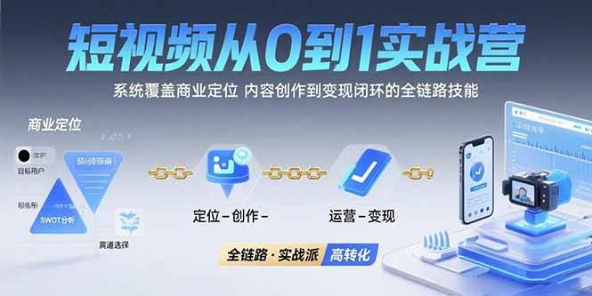 （15570期）短视频从0到1的实战营：系统覆盖商业定位,内容创作到变现闭环的全链路技能-3YVIP资源库