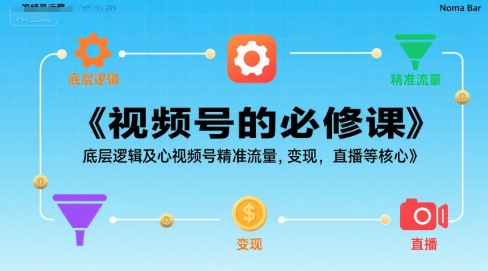视频号的必修课，视频号的底层逻辑及核心视频号精准流量，变现，直播等核心-3YVIP资源库