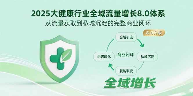 （15611期）2025大健康行业全域流量增长8.0体系，从流量获取到私域沉淀的完整商业闭环-3YVIP资源库