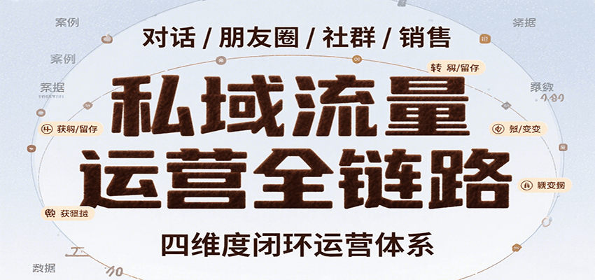 私域流量运营全链路，开场对话设计、朋友圈运营、社群管理、一对一销售SOP-3YVIP资源库