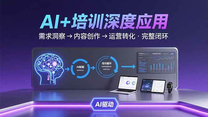（15672期）AI技术+培训领域深度应用：需求洞察-内容创作-运营转化  的完整闭环-3YVIP资源库