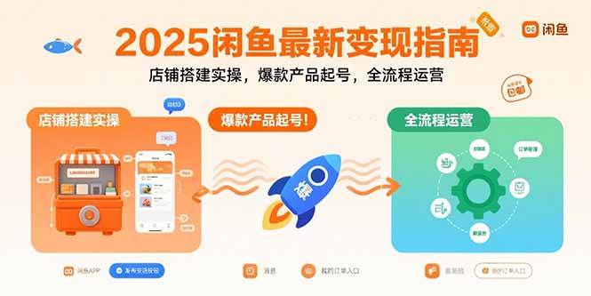 （15691期）2025闲鱼最新变现指南：店铺搭建实操，爆款产品起号，全流程运营-3YVIP资源库
