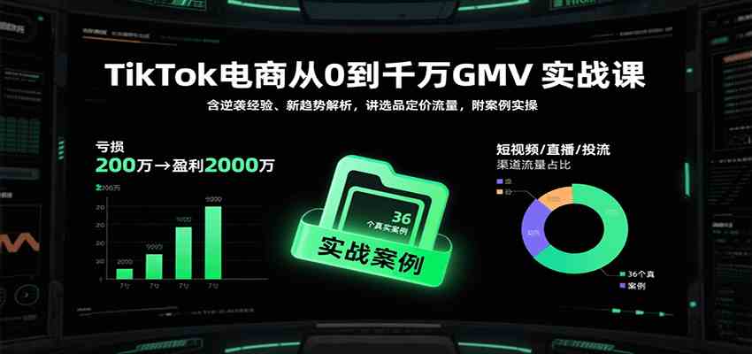 TikTok电商从0到千万GMV实战课，含逆袭经验、新趋势解析，讲选品定价流量，附案例实操-3YVIP资源库