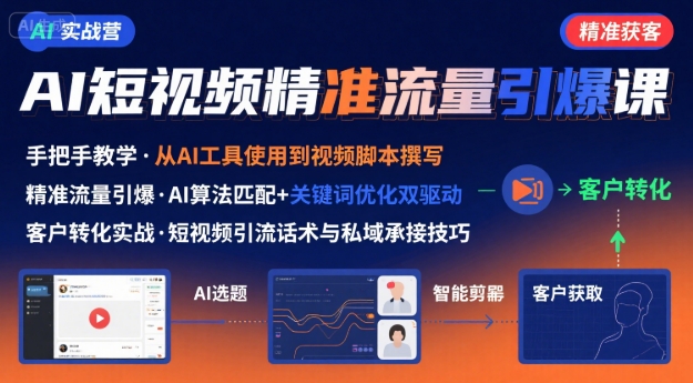 AI+短视频引爆精准客户实战营，手把手教你引爆Ai短视频精准流量-3YVIP资源库