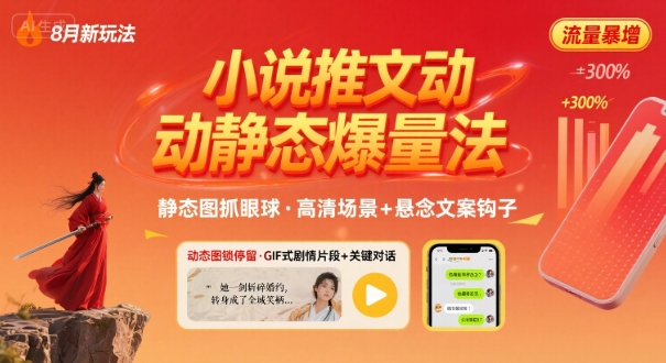8月小说推文全新玩法，动静态图片+搭配小说文案爆量玩法-3YVIP资源库