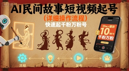 AI民间故事短视频起号，详细操作流程，快速起千粉万粉号-3YVIP资源库