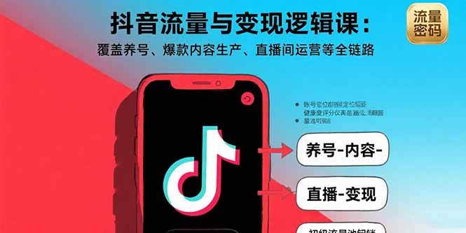 （15824期）抖音流量与变现逻辑课：覆盖养号、爆款内容生产、直播间运营等全链路-3YVIP资源库