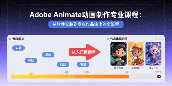 （15846期）Adobe Animate动画制作专业课程：从软件安装到商业作品输出的全流程-3YVIP资源库