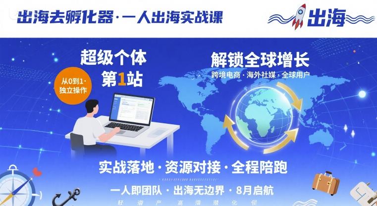 出海去孵化器，一人出海实战课，​超级个体第1站，解锁全球增长-3YVIP资源库