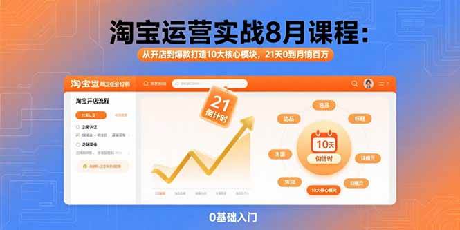 （15849期）淘宝运营实战8月课程：从开店到爆款打造10大核心模块，21天0到月销百万-3YVIP资源库