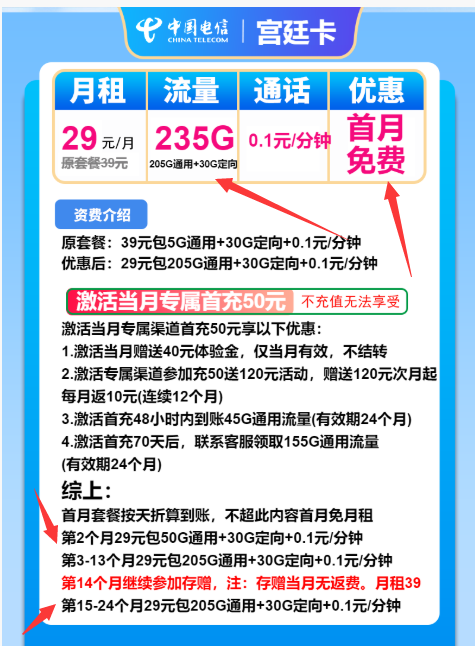 图片[4]-手机号卡流量卡推广项目（零成本）-3YVIP资源库