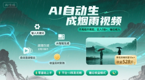 不用拍不用剪！AI自动生成烟雨视频，日入5张+，睡后收入-3YVIP资源库