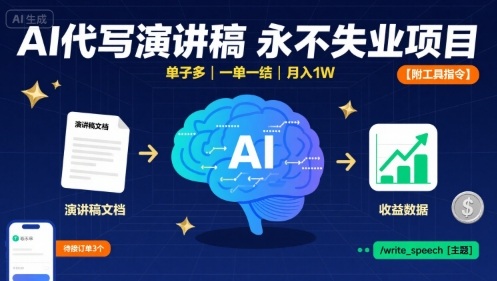 AI代写演讲稿，永不失业项目，单子多，一单一结，月入1W【附工具指令】-3YVIP资源库