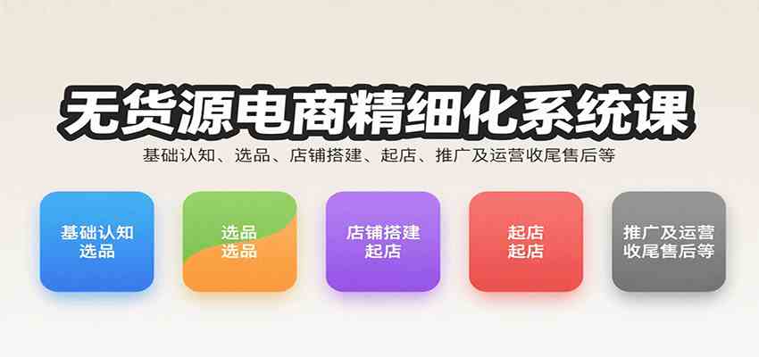 无货源电商精细化系统课：基础认知、选品、店铺搭建、起店、推广及运营收尾售后等-3YVIP资源库