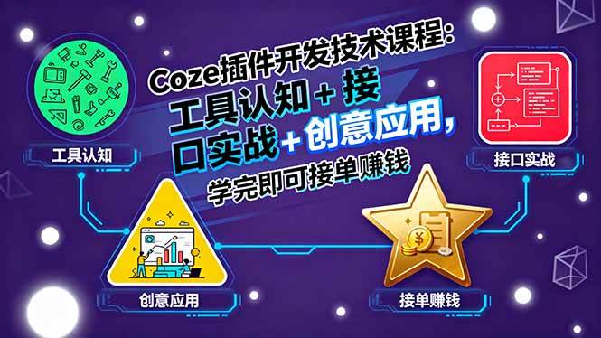 （15976期）Coze插件开发技术课程：工具认知+接口实战+创意应用，学完即可接单赚钱-3YVIP资源库