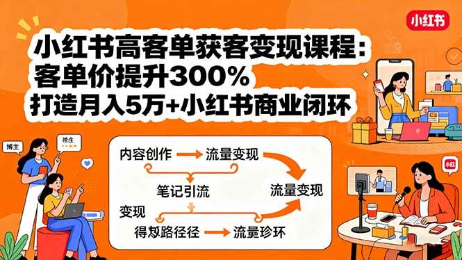 （15981期）小红书高客单获客变现课程：客单价提升300%，打造月入10万+小红书商业闭环-3YVIP资源库