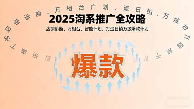 （16067期）2025淘系推广全攻略，店铺诊断、万相台、智能计划，打造日销万级爆款计划-3YVIP资源库