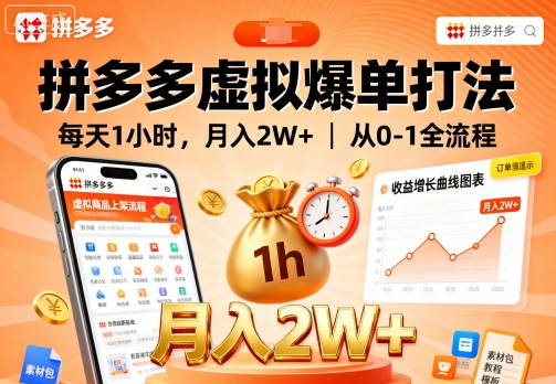 拼多多虚拟爆单打法，每天1小时，月入2W+，从0-1全流程-3YVIP资源库