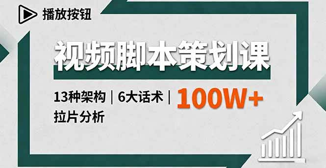 （16137期）视频脚本策划课，13种架构、6大话术、拉片分析，单条播放百万+-3YVIP资源库
