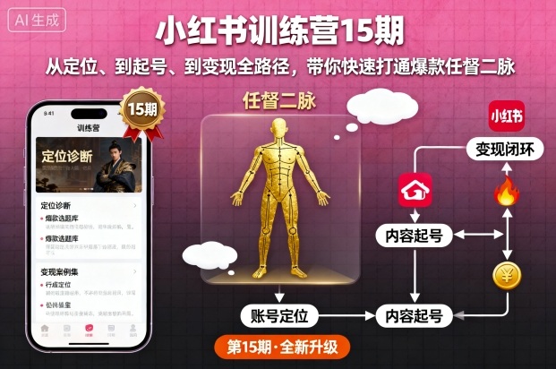小红书训练营15期，从定位、到起号、到变现全路径，带你快速打通爆款任督二脉-3YVIP资源库