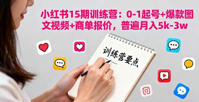 （16144期）小红书15期训练营：0-1起号+爆款图文视频+商单报价，普遍月入5k-3w-3YVIP资源库